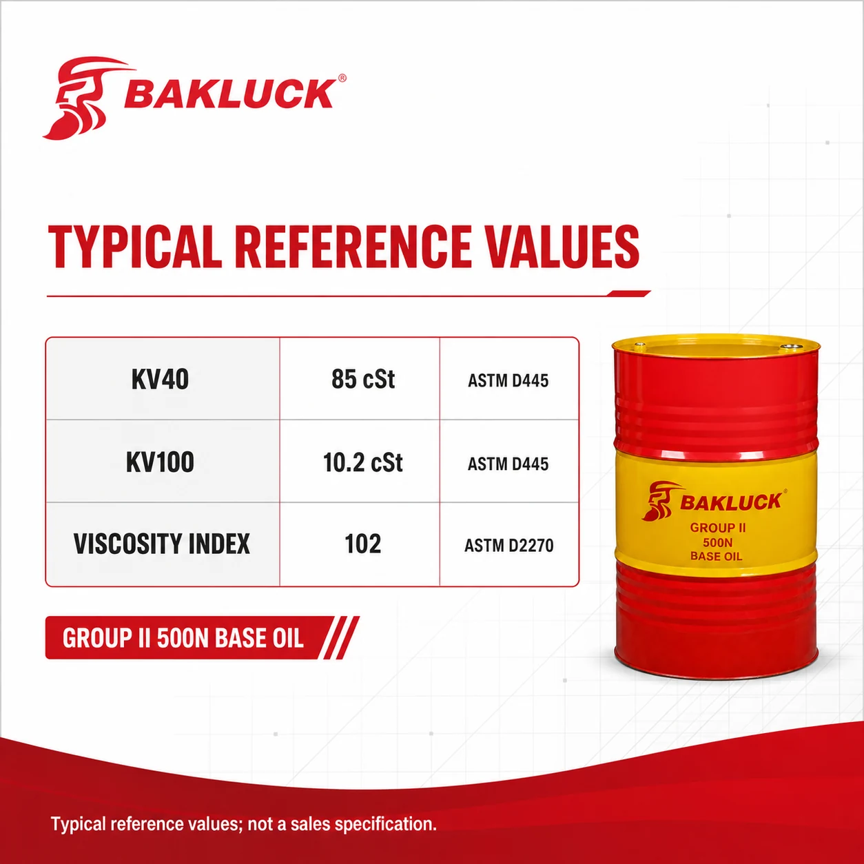 group ii 500n 03 Group II 500N Base Oil packaging and product detail