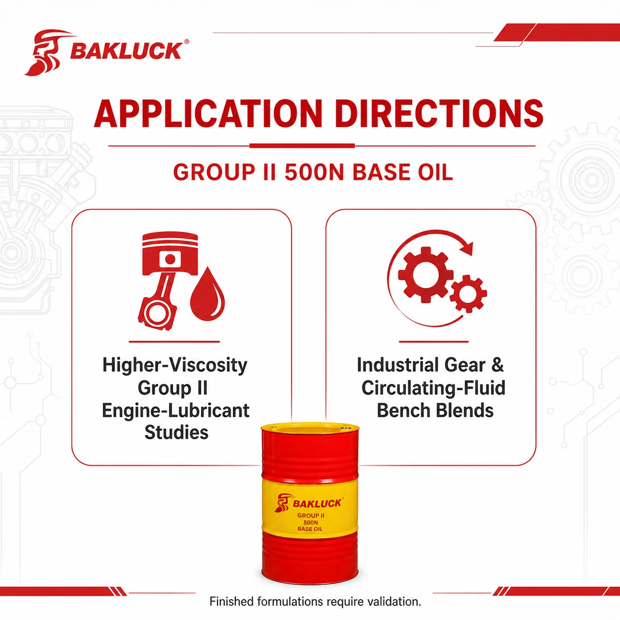 group ii 500n 04 Group II 500N Base Oil application presentation